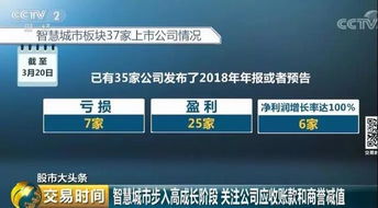 智慧城市萬億市場中，照明企業(yè)如何借力人工智能基礎軟件分羹